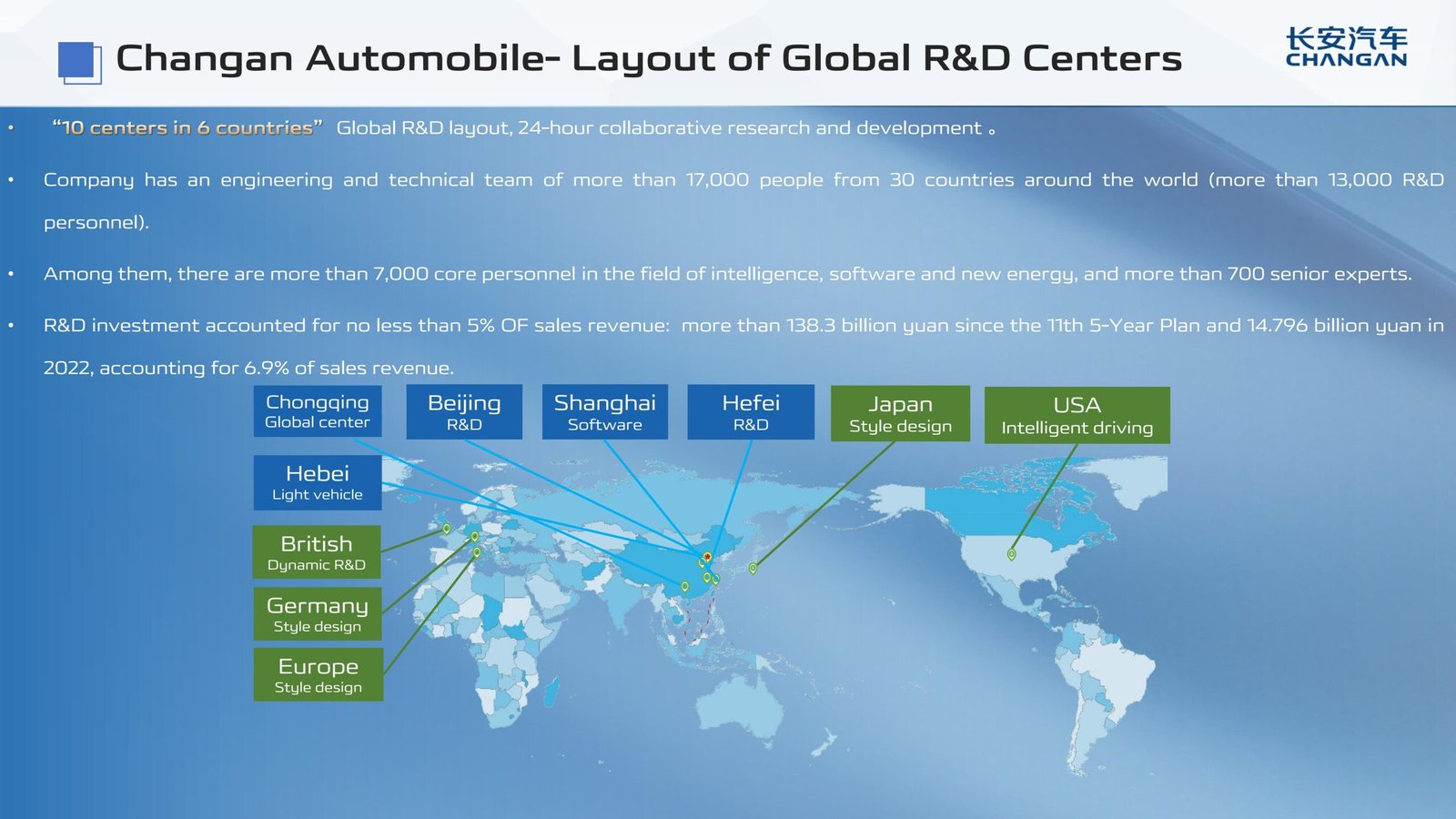 Changan Hunter REEV Introduction_25