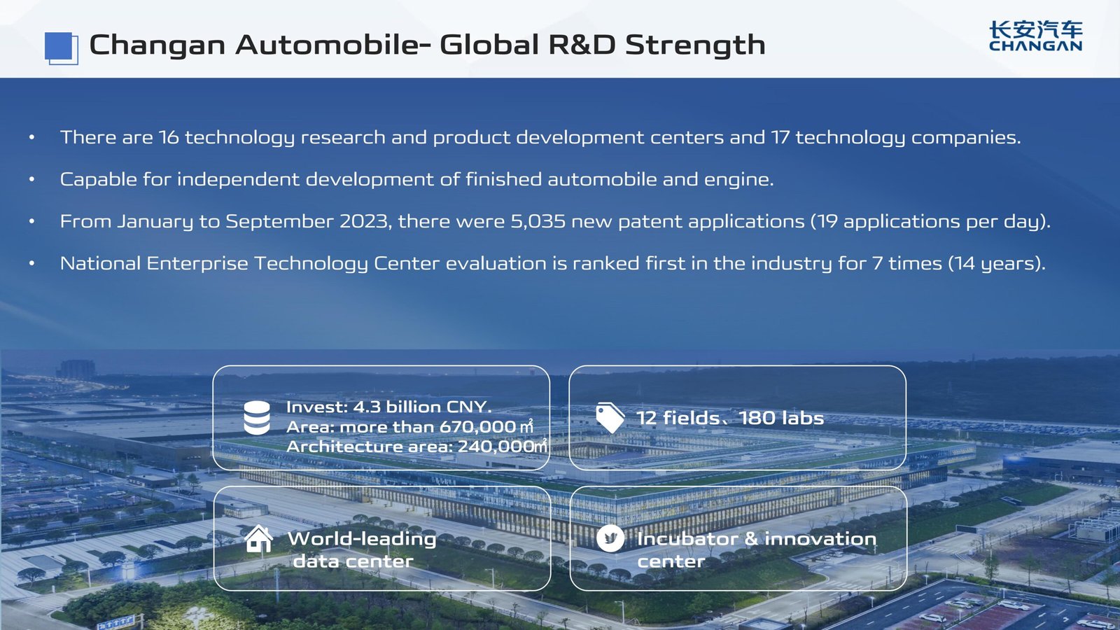 Changan Hunter REEV Introduction_26