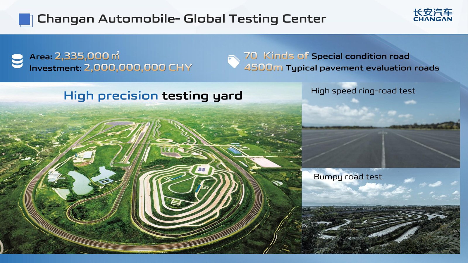 Changan Hunter REEV Introduction_28