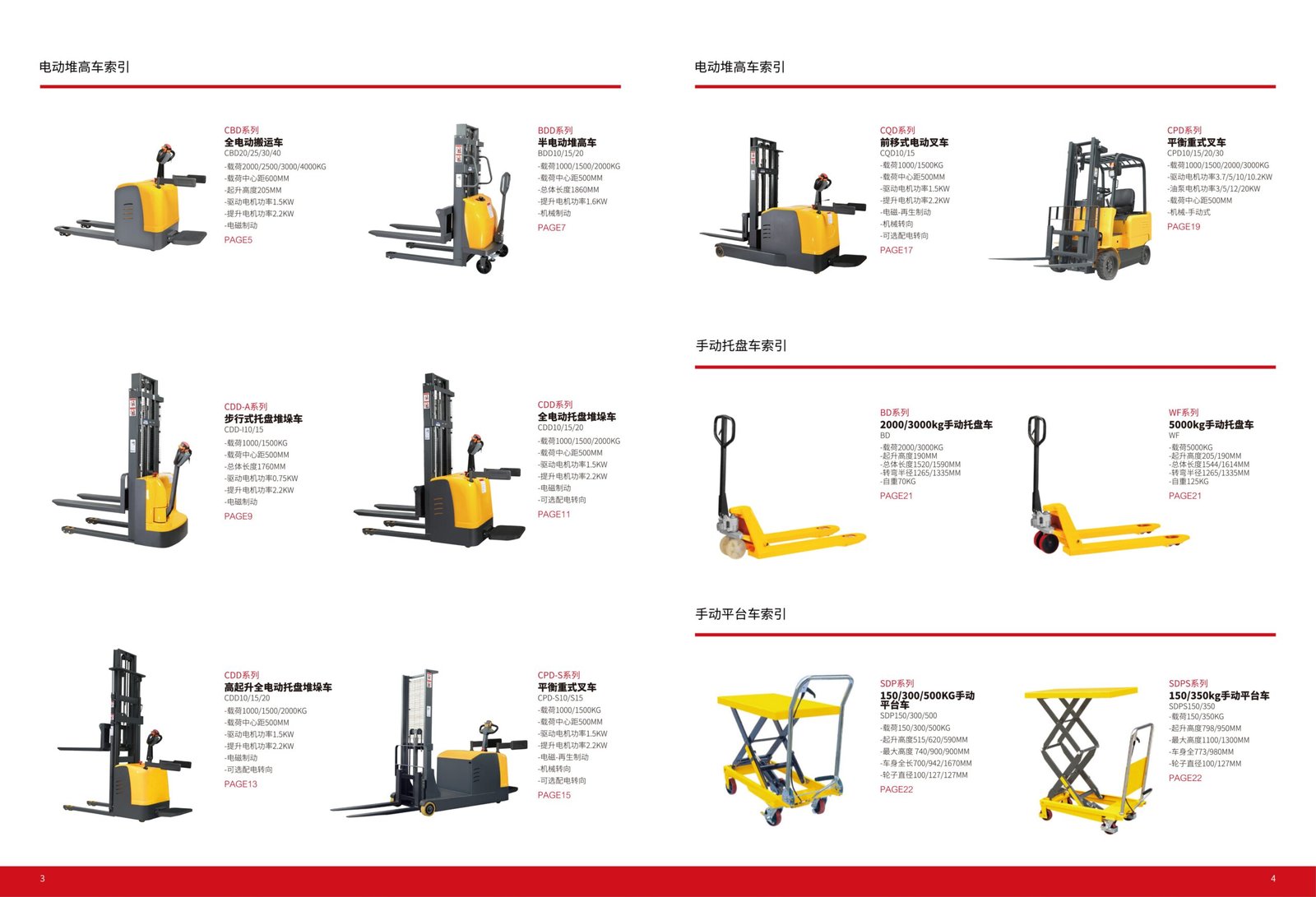 明宇仓储车系列1_02