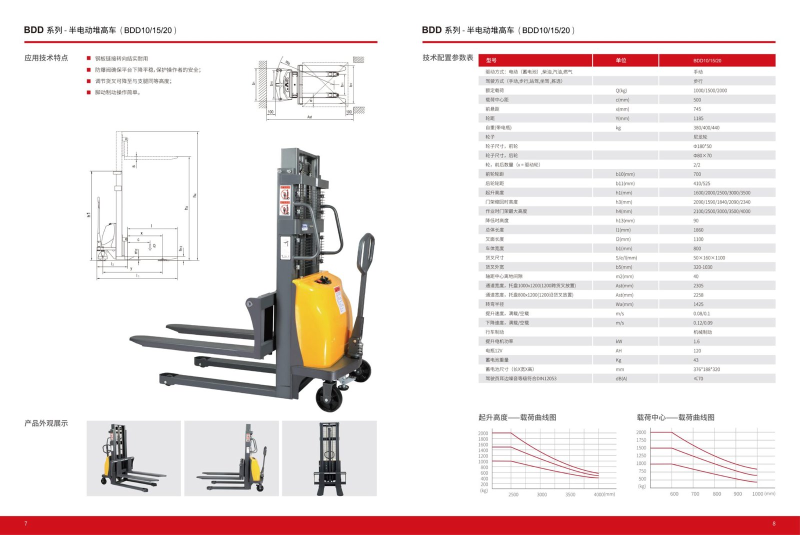 明宇仓储车系列1_04