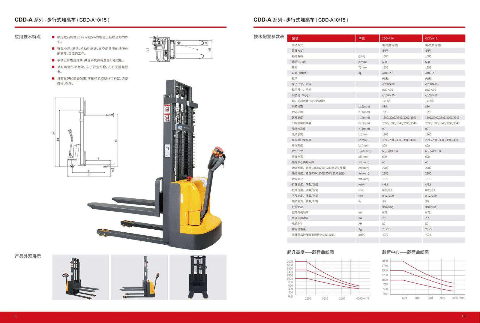 明宇仓储车系列1_05