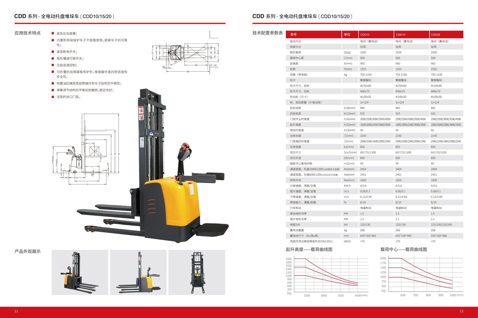 明宇仓储车系列1_06