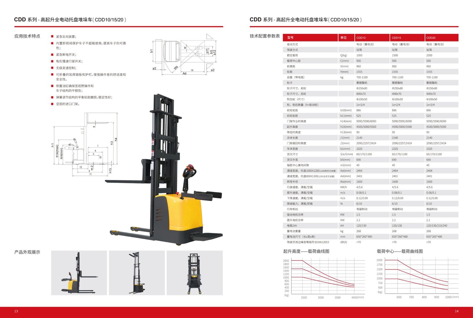 明宇仓储车系列1_07