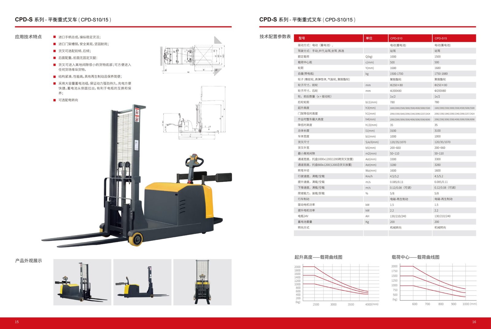 明宇仓储车系列1_08
